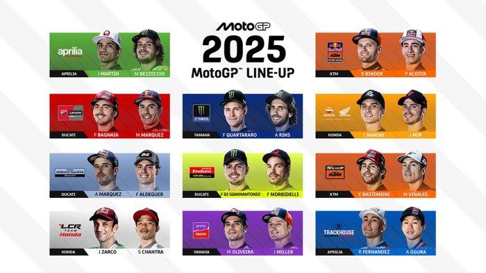 Daftar Pembalap MotoGP 2025